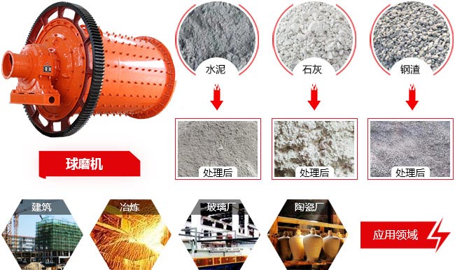 铜渣米兰（中国）