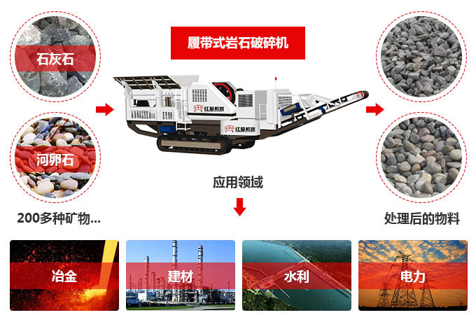 履带式岩石破碎机应用领域 履带式岩石破碎机应用领域