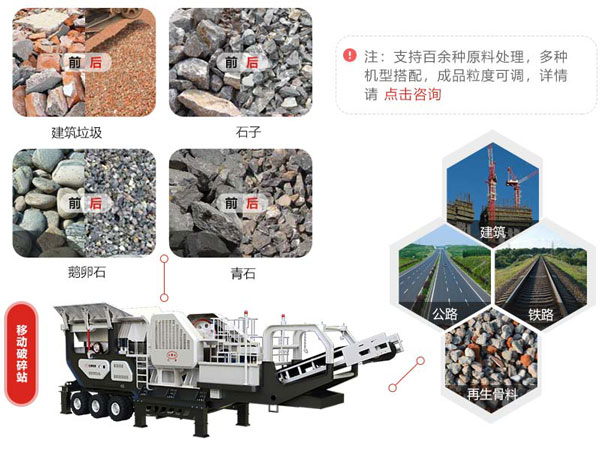 移动式破碎站应用领域广 移动式破碎站应用领域广