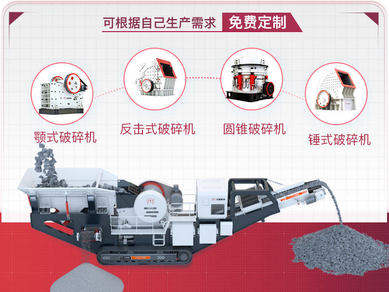 可根据自己需求定制 可根据自己需求定制