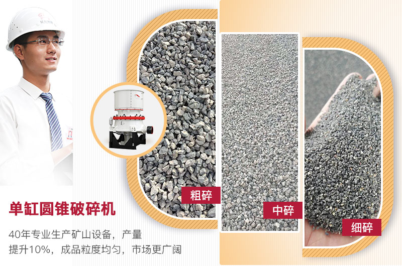 一套新的圆锥破生产线需要多少钱 一套新的圆锥破生产线需要多少钱