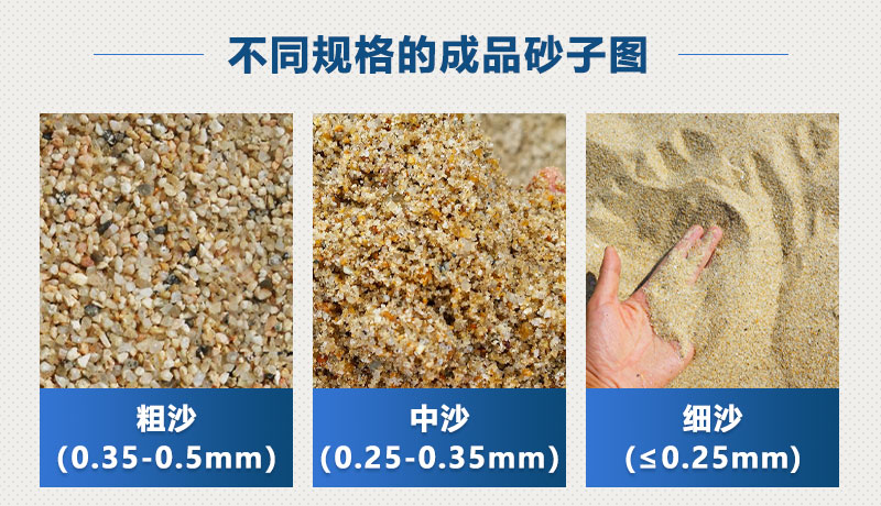 不同规格的成品砂子 不同规格的成品砂子