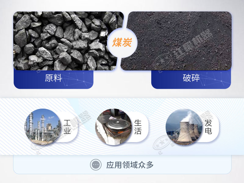 无烟煤破碎后用途 无烟煤破碎后用途