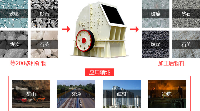锤式破碎机应用 锤式破碎机应用