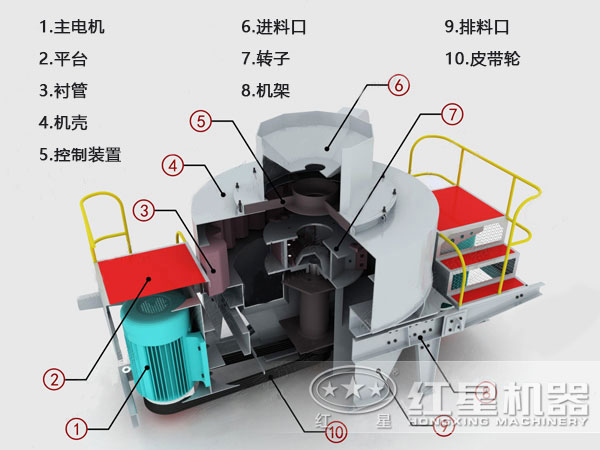 铝矾土制砂机结构图 铝矾土制砂机结构图