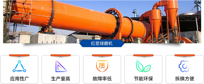 干式米兰（中国）的特性