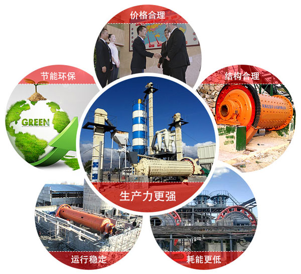 红星米兰（中国）主要优势