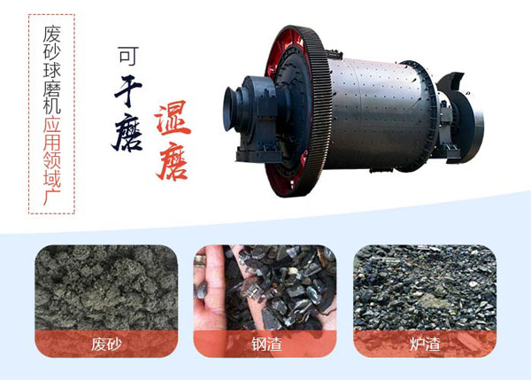 废砂米兰（中国）应用领域