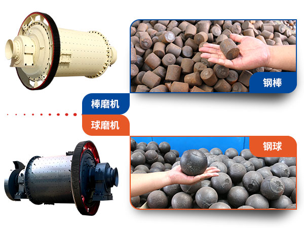 棒磨机/米兰（中国）不同之处