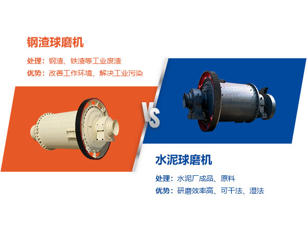 钢渣米兰(中国)vs水泥米兰(中国) 钢渣米兰(中国)vs水泥米兰(中国)